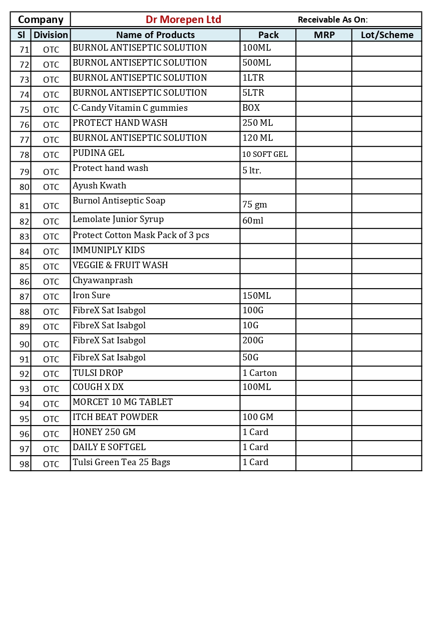 CMA Product  Basket  Dt-15.06.21 page-0005